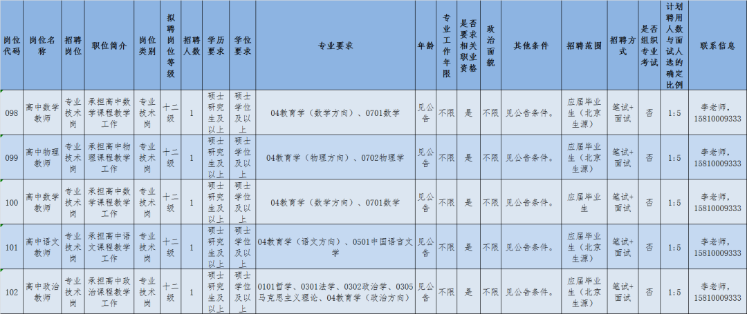 北京理工大学附属中学通州校区2026年第一次面向毕业生公开招聘