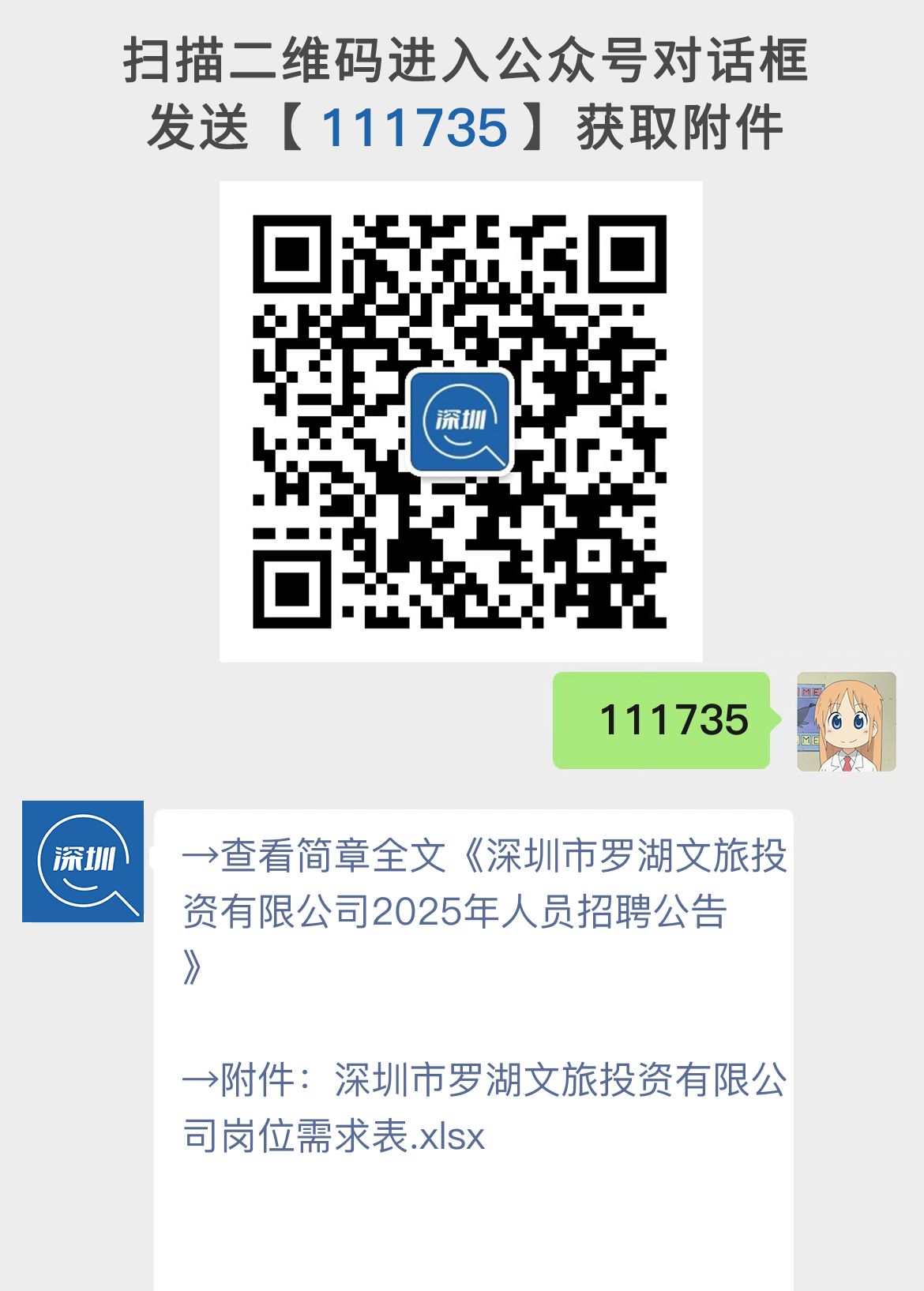 深圳市罗湖文旅投资有限公司2025年人员招聘公告