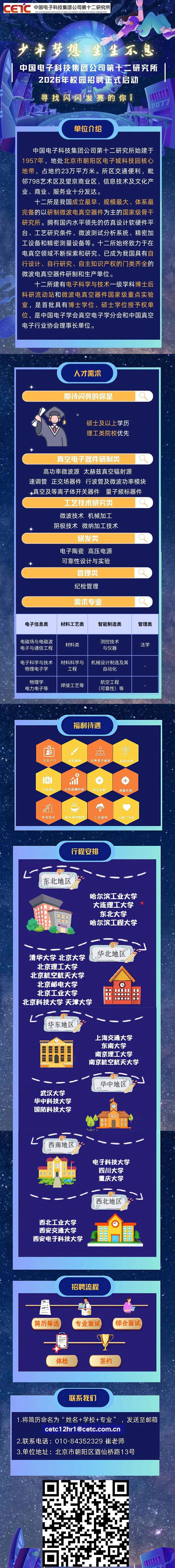 中国电子科技集团公司第十二研究所2026届校园招聘正式开启