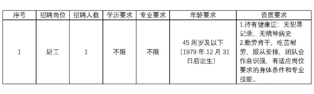 珠海市香洲区金桔幼儿园招聘公告