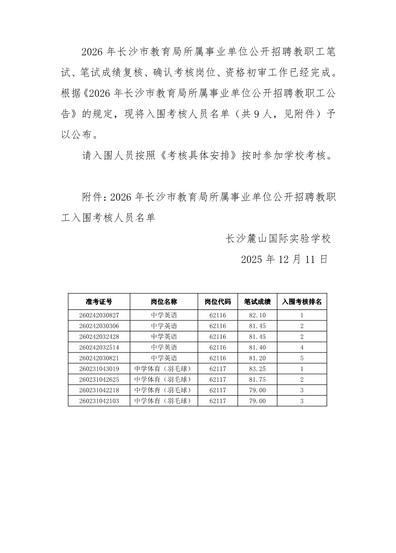 关于2026年长沙市教育局所属事业单位公开招聘教职工入围考核人员名单的公告(长沙麓山国际实验学校)