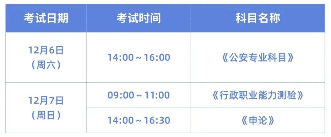 江苏省2026年度考试录用公务员笔试张家港考区考前提醒