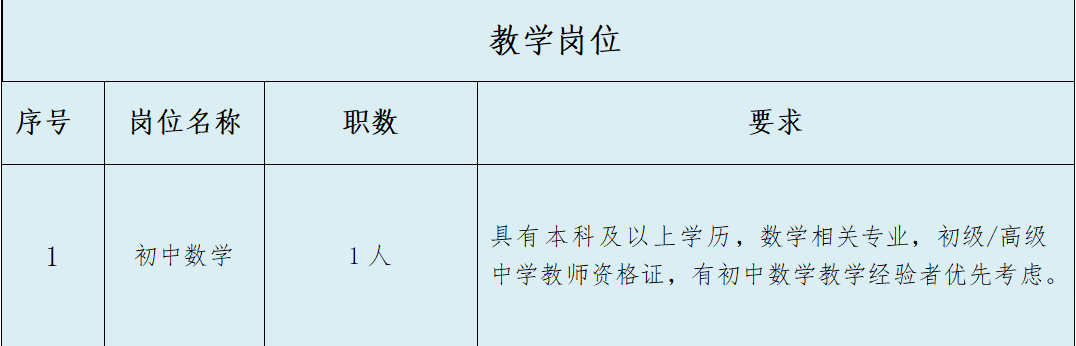 2025年长沙市雅礼实验中学初中数学代课教师招聘公告