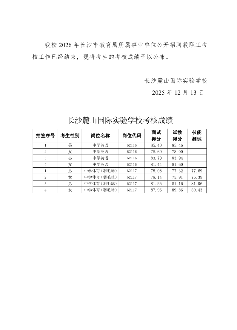 2026年长沙市教育局所属事业单位公开招聘教职工考核成绩的通知(长沙麓山国际实验学校)