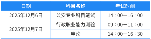 江苏省2026年度考试录用公务员笔试太仓考区考前提醒