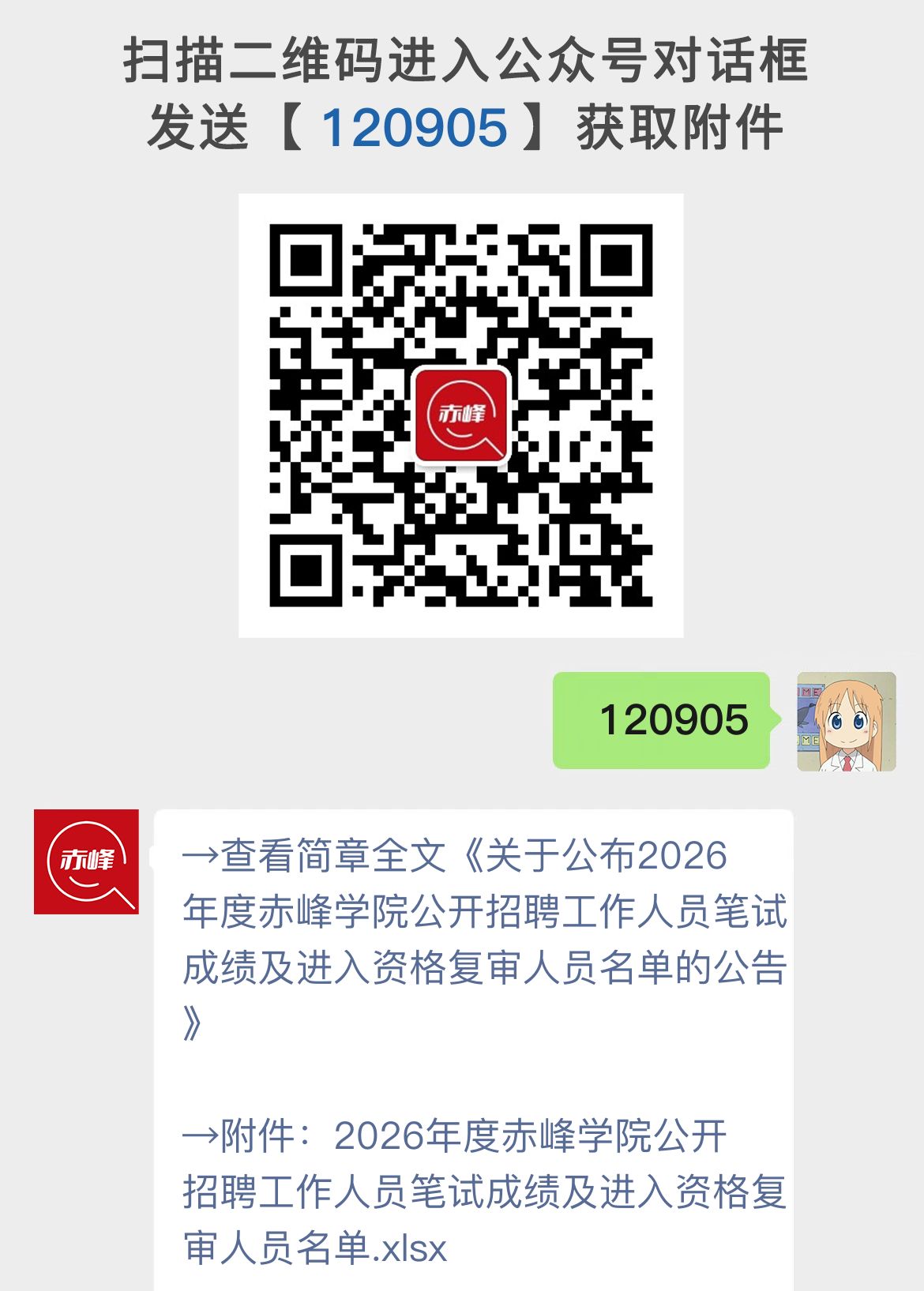 关于公布2026年度赤峰学院公开招聘工作人员笔试成绩及进入资格复审人员名单的公告