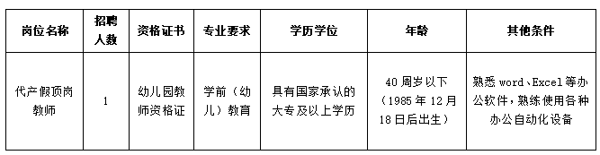 珠海市金湾区广安幼儿园公开招聘代产假顶岗教师公告