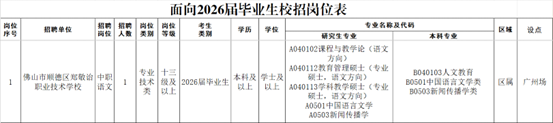 1名语文||有编制||佛山市顺德区郑敬诒职业技术学校面向2026届毕业生公开招聘在编教师预公告(第二批)