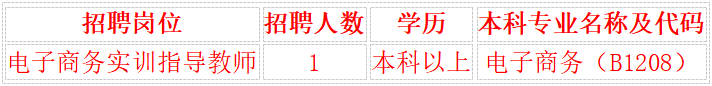 佛山市南海区九江职业技术学校招聘编外教师公告