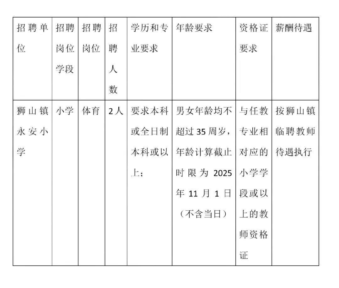狮山镇永安小学招镇聘体育教师公告