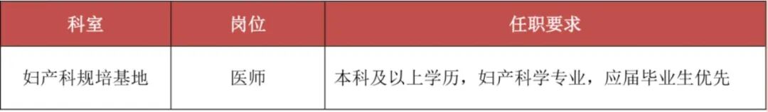 国妇婴招聘若干名工作人员公告