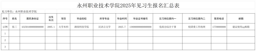 永州职业技术学院招募2025年度见习生公告