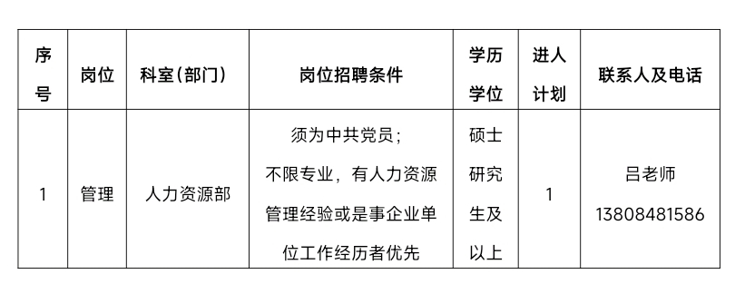 湖南中南大学湘雅口腔医院2026年第一轮人事招聘公告