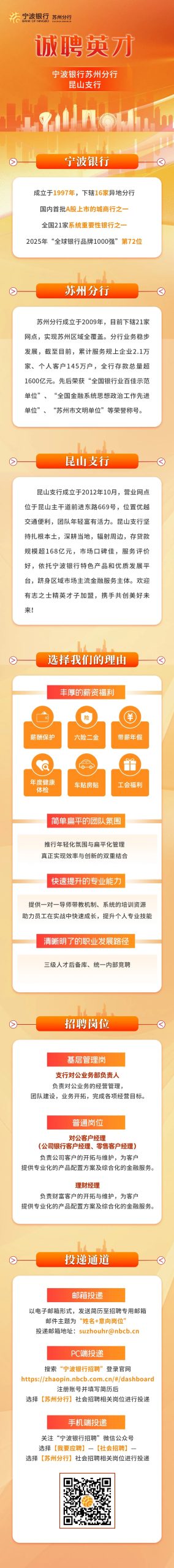 宁波银行昆山支行诚聘英才