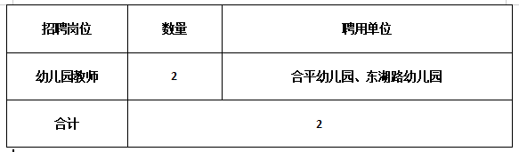 芙蓉区教育局属公办园公开招聘幼儿园编外合同制教师公告