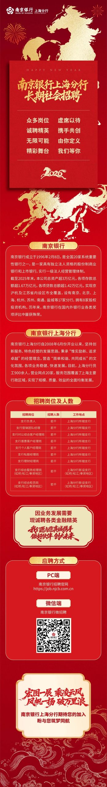 南京银行上海分行长期社会招聘