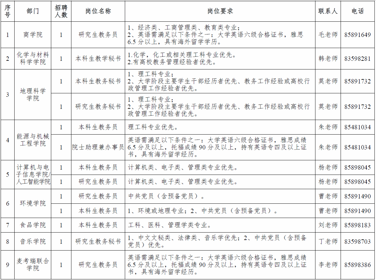 南京师范大学2026年教学单位劳务派遣招聘公告