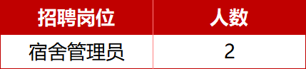 佛山市南海区桂城中学招聘宿舍管理员公告