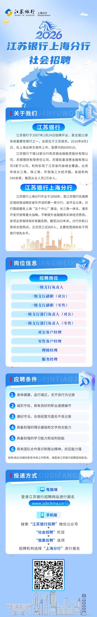 江苏银行上海分行2026年社会招聘“职”等你来！