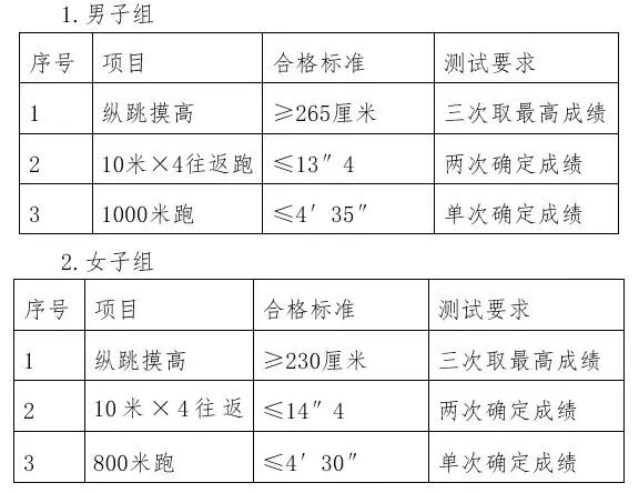 天津市公安局静海分局公开招聘警务辅助人员公告