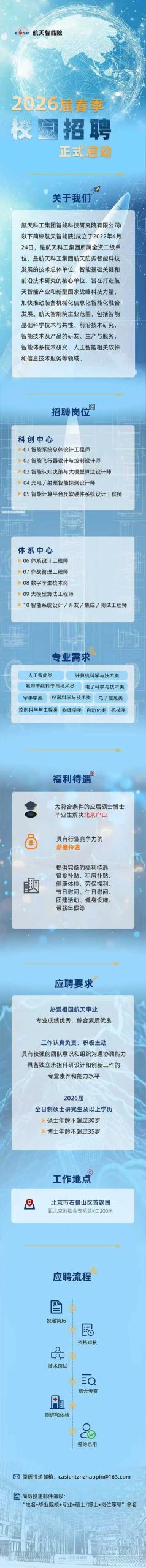 航天科工集团智能科技研究院有限公司2026春季校园招聘正式启动