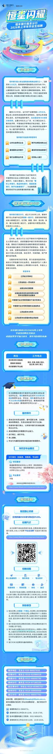 恒丰银行南京分行2026年上半年毕业生招聘